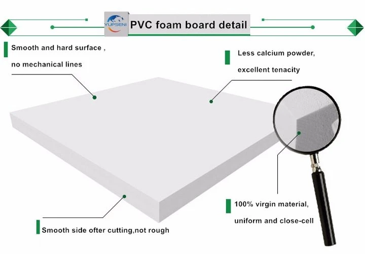 PVC Lettering Board